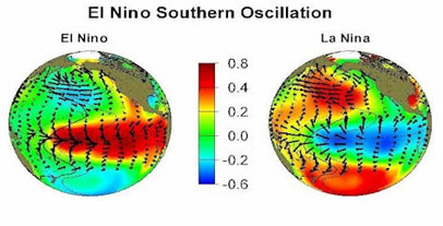 enso-pdo.jpg